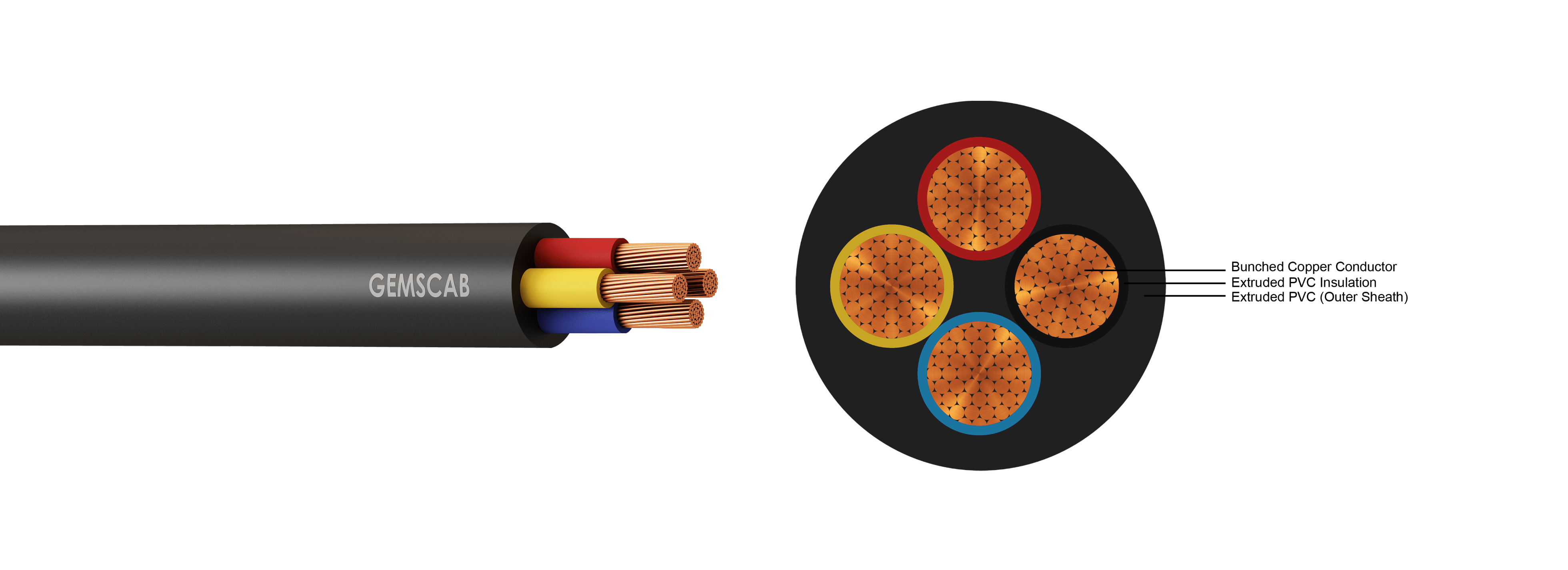 Industrial wires and cables 4 c